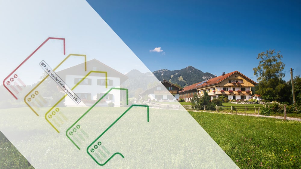 Energieberatung mit Vor-Ort-Service Vor-Ort-Service